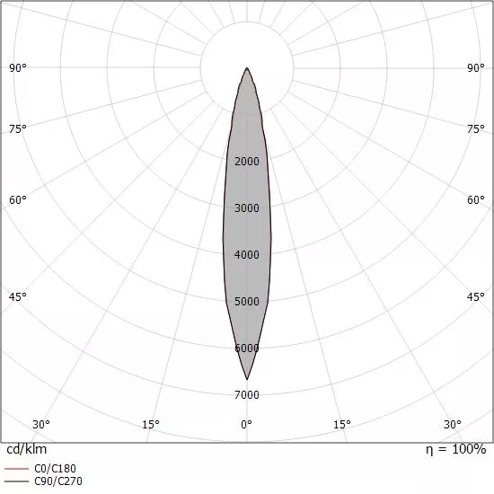 Downlights - Cob40_R - 80245M15 | Linea Light Group