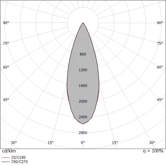 Potolochnyj Svetilnik Pound Bc 82356m30 Linea Light Group