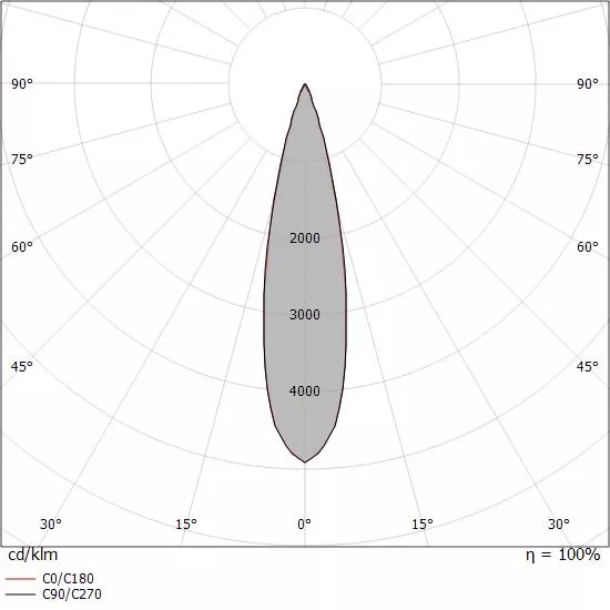 Prozhektor Pound Bs 82370m30 Linea Light Group