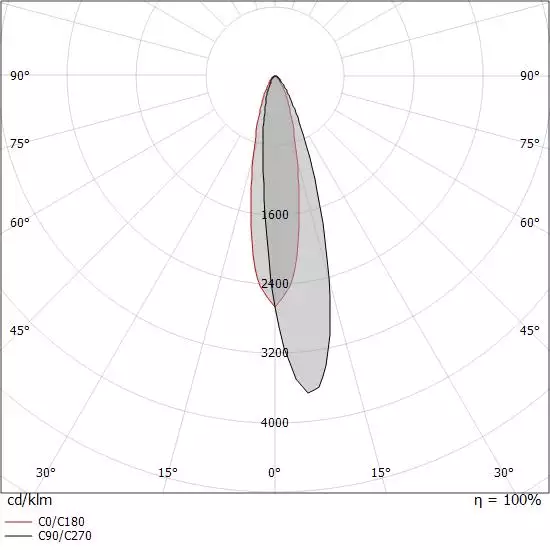 Submerged - Nautilus_RF - 84033N20 | Linea Light Group