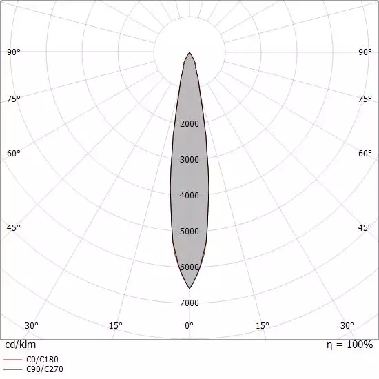 Prodotto: Lampa-86325 - Strumento Multifunzione Seyio R-30 12/24v