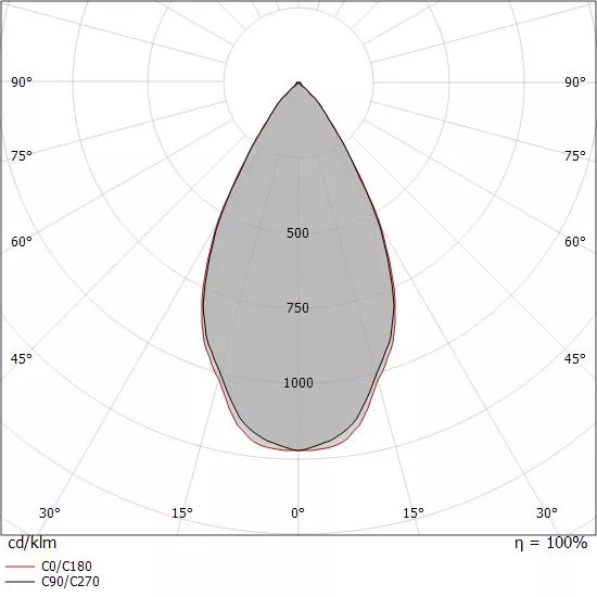 Daunlajty Vos R 90430n45 Linea Light Group